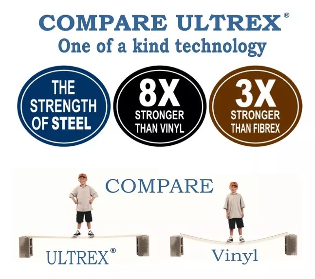 ULTREX® FRAMES STRONG AS STEEL