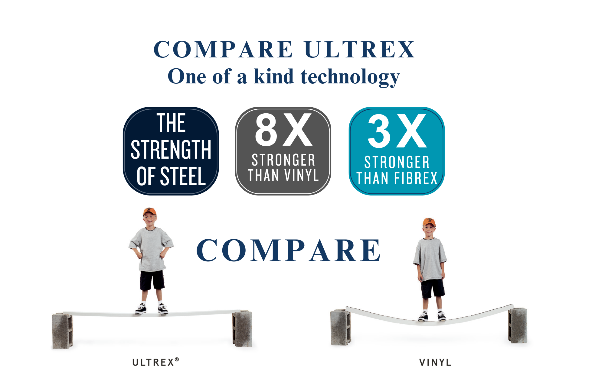 infinity boy on ultrex orange county