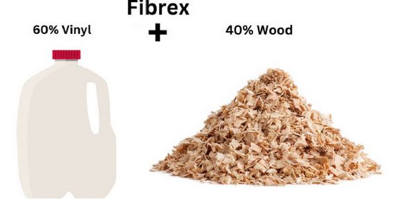 ultrex vs rba material