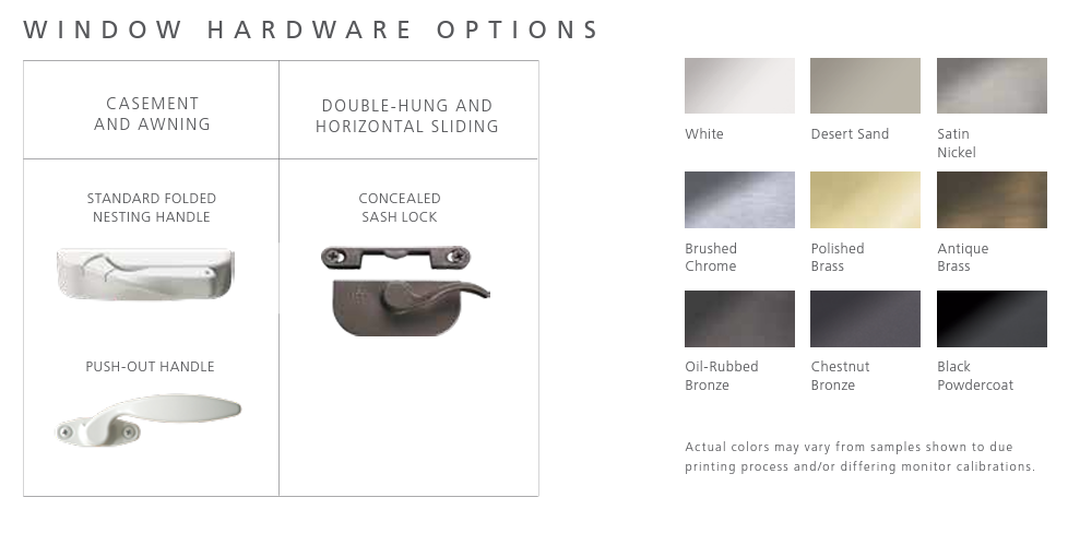 Jeld-Wen Window Hardware Options